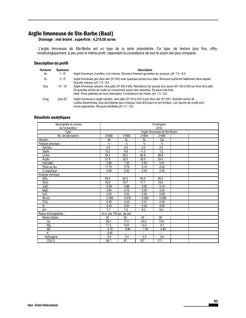 Étude pédologique du comté de Huntingdon et Beauharnois - IRDA