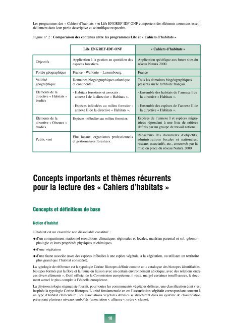 Habitats forestiers.pdf - Index of