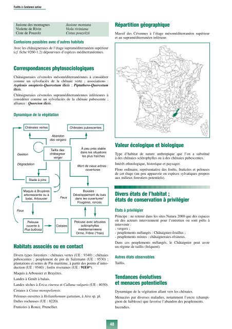 Habitats forestiers.pdf - Index of