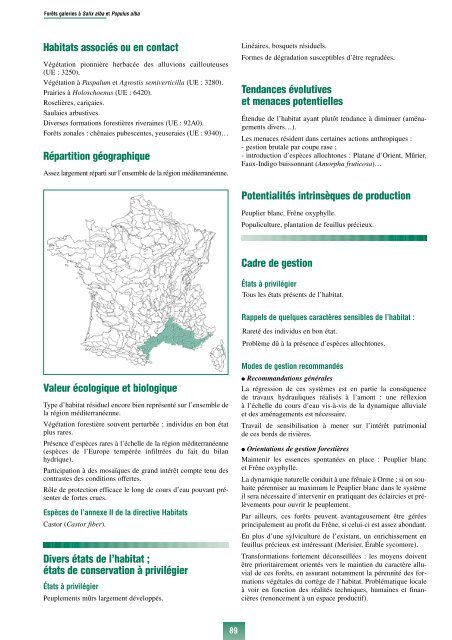 Habitats forestiers.pdf - Index of