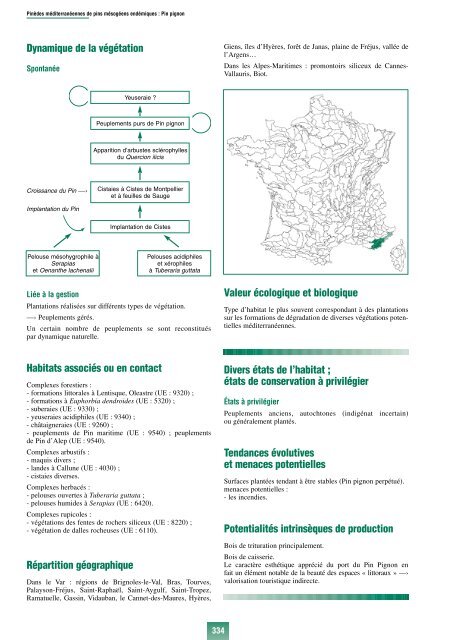 Habitats forestiers.pdf - Index of