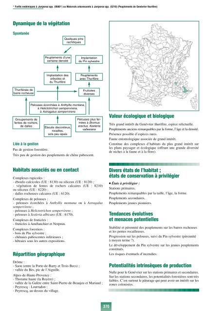 Habitats forestiers.pdf - Index of