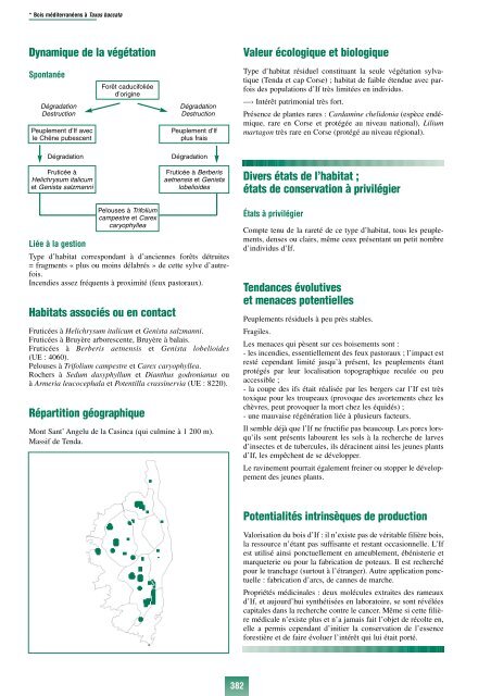 Habitats forestiers.pdf - Index of