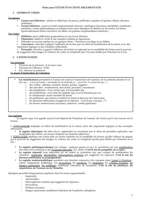 Modele De Texte Argumentatif 16 Images Comment Faire Un Texte 