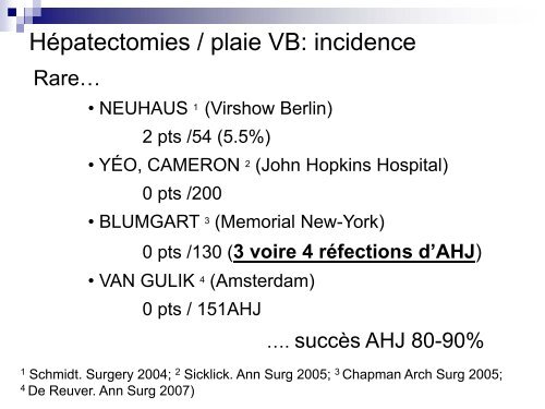 Indications et résultats des hépatectomies pour plaie biliaire