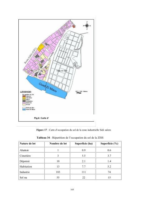 Collecte de données Rapport préliminaire - Medcities