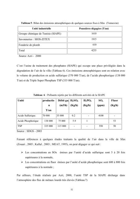 Collecte de données Rapport préliminaire - Medcities