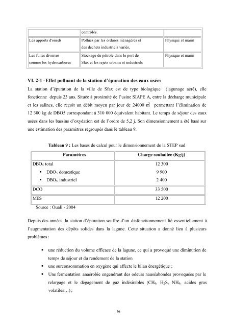 Collecte de données Rapport préliminaire - Medcities