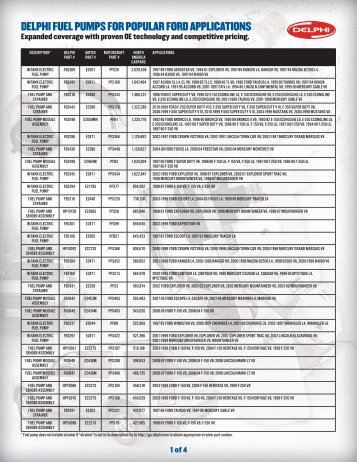 DELPHI FUEL PUMPS FOR POPULAR FORD APPLICATIONS