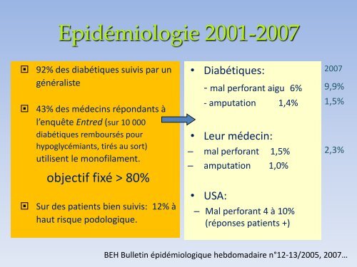 actualités pour le pied diabétique