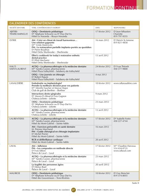 Février / mars 2012 - Volume 49 No 1 - Ordre des dentistes du Québec