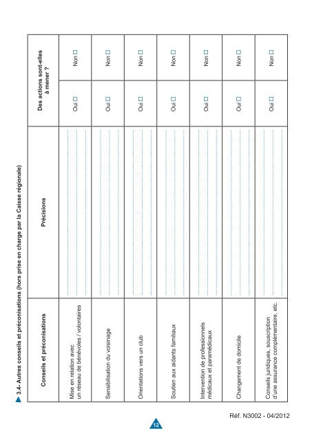 Evaluation des besoins du retraité et élaboration du plan d ... - Carsat