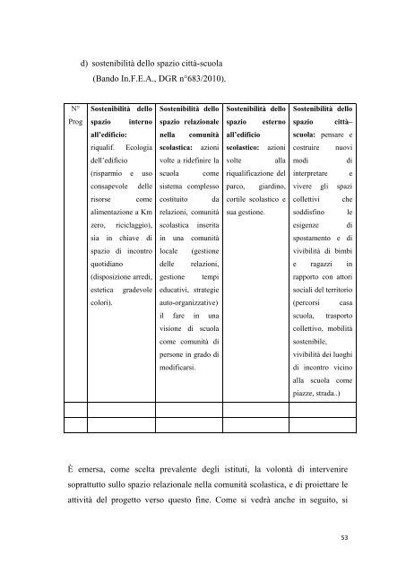 Tesi di laurea - Ambiente - Regione Emilia-Romagna