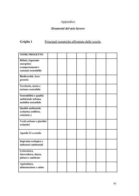 Tesi di laurea - Ambiente - Regione Emilia-Romagna