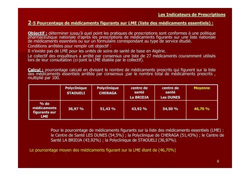 LES INDICATEURS DE PRESCRIPTIONS