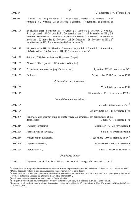 fonds judiciaires et pénitentiaires de la période révolutionnaire