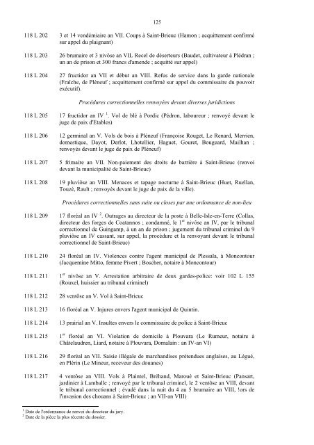 fonds judiciaires et pénitentiaires de la période révolutionnaire