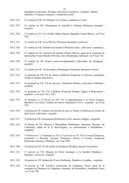 fonds judiciaires et pénitentiaires de la période révolutionnaire