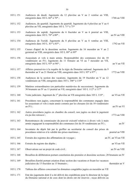 fonds judiciaires et pénitentiaires de la période révolutionnaire