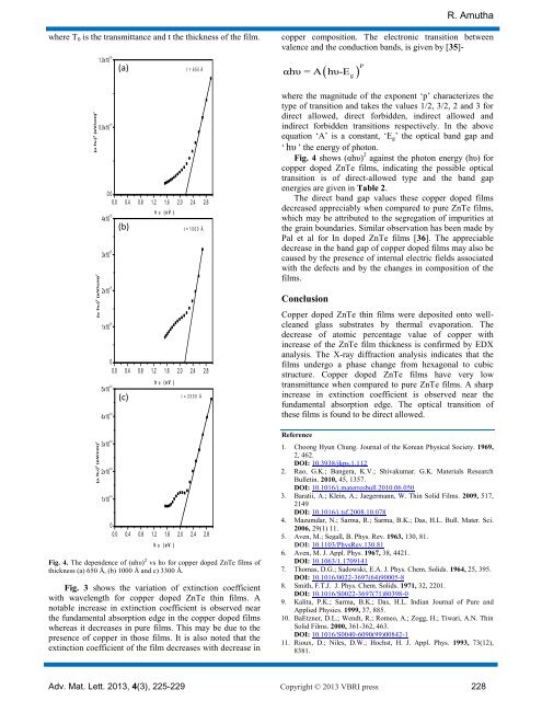 Effect of copper on composition, structural and optical properties of ...