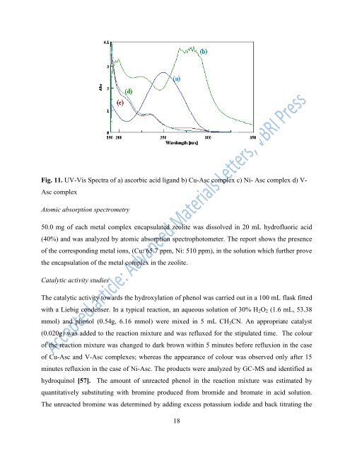 Synthesis, characterization and catalytic activity of transition metal ...