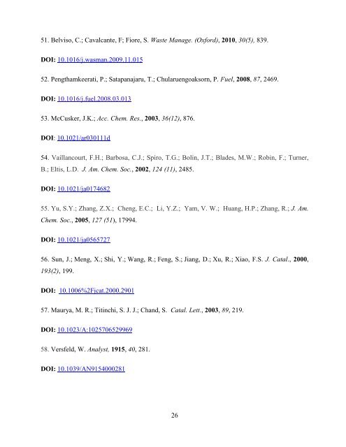 Synthesis, characterization and catalytic activity of transition metal ...