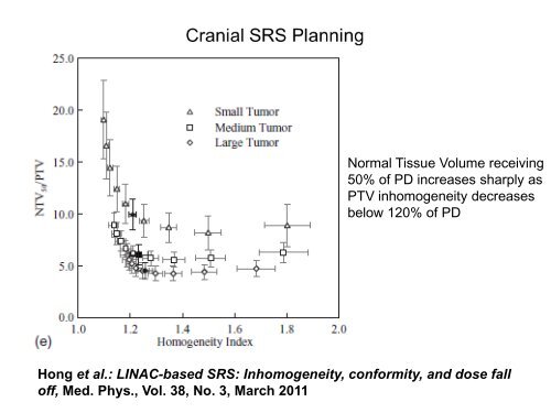 SBRT Treatment Planning: Practical Considerations