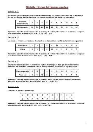 Distribuciones bidimensionales - Amolasmates