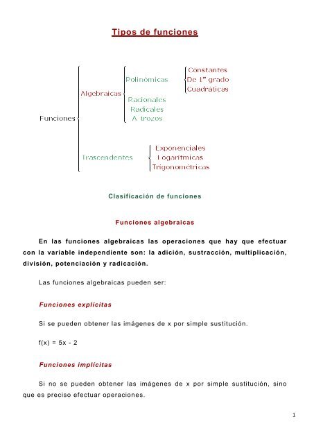 Tipos de funciones.pdf - Amolasmates