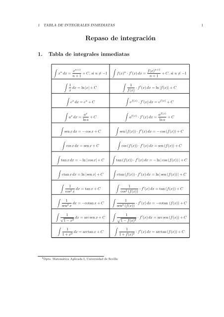 Tabla de integrales - Amolasmates