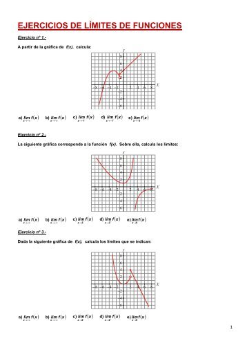 Ejercicios de límites y continuidad - Amolasmates