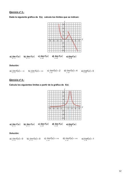 Ejercicios de límites y continuidad - Amolasmates