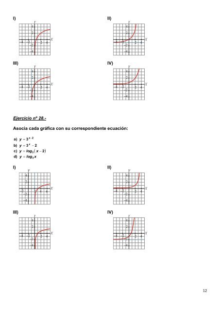 Ejercicios de funciones elementales.pdf - Amolasmates