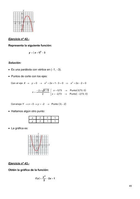 Ejercicios de funciones elementales.pdf - Amolasmates