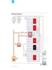 E87 block diagram - AMT GarageForum