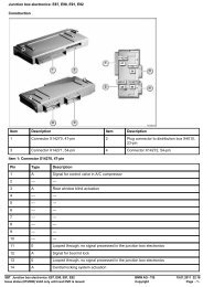 SBT Junction box electronics: E87, E90, E91, E92 - AMT GarageForum