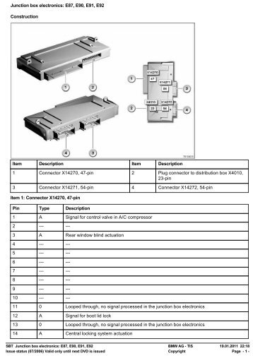 SBT Junction box electronics: E87, E90, E91, E92 - AMT GarageForum