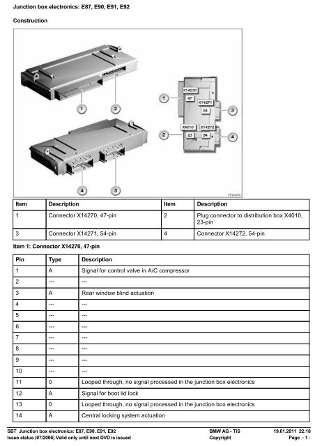 SBT Junction box electronics: E87, E90, E91, E92 - AMT GarageForum