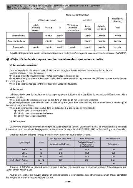 Vous pouvez consulter ou télécharger le SDACR - SDIS 25