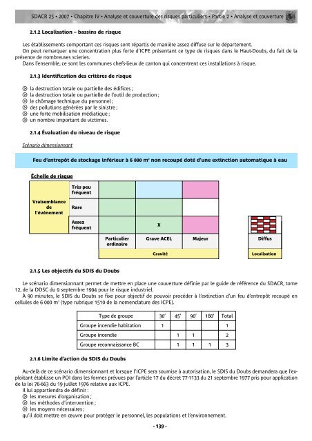 Vous pouvez consulter ou télécharger le SDACR - SDIS 25