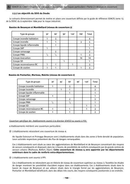 Vous pouvez consulter ou télécharger le SDACR - SDIS 25