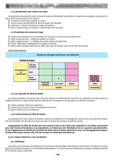 Vous pouvez consulter ou télécharger le SDACR - SDIS 25