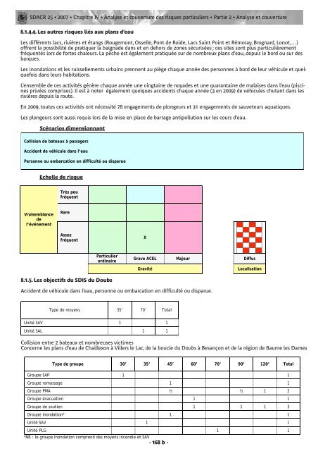 Vous pouvez consulter ou télécharger le SDACR - SDIS 25