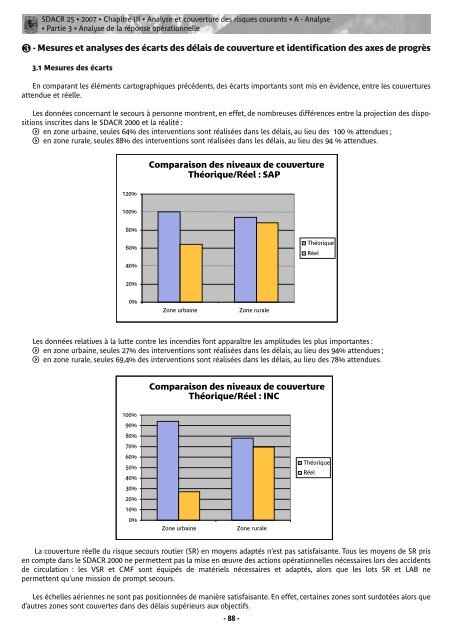 Vous pouvez consulter ou télécharger le SDACR - SDIS 25