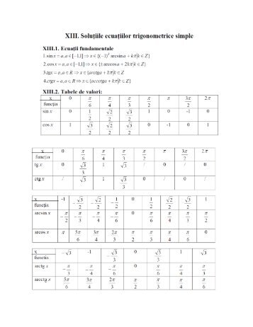 Tabel cu valori ale functilor arcsin, arccos,arctg - Analiza matematica ...