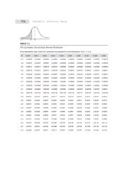 Untitled - Analiza matematica. MPT