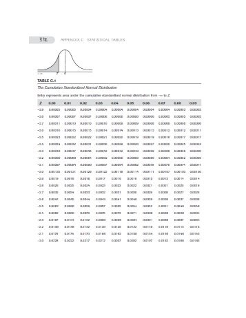 Untitled - Analiza matematica. MPT