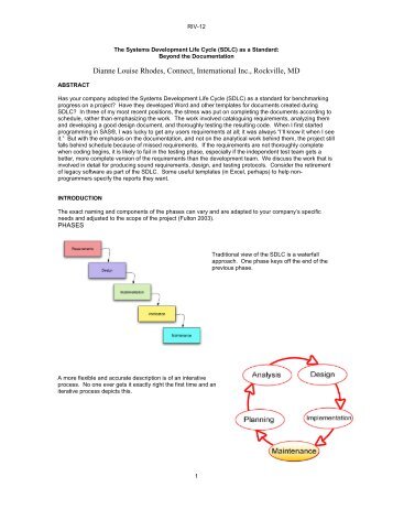 The Systems Development Life Cycle (SDLC) - Institute for ...