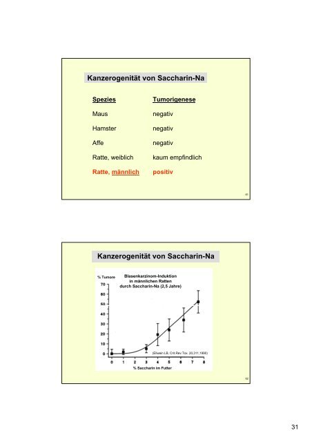 Allgemeine Toxikologie II - Institut für Analytische Chemie