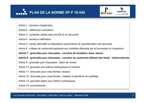 Constituants des enrobés en France